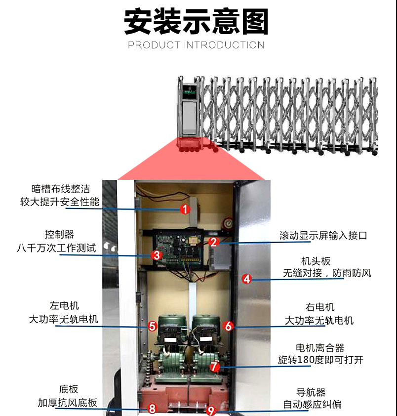 伸缩门小蝌蚪黄色网站