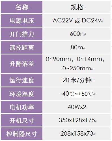 开门小蝌蚪黄色网站参数